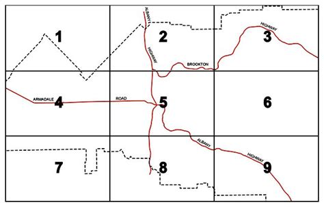 City of Armadale Local Planning Strategy – Town Planning.